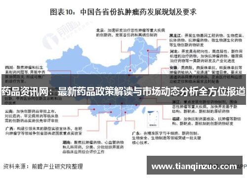 药品资讯网：最新药品政策解读与市场动态分析全方位报道